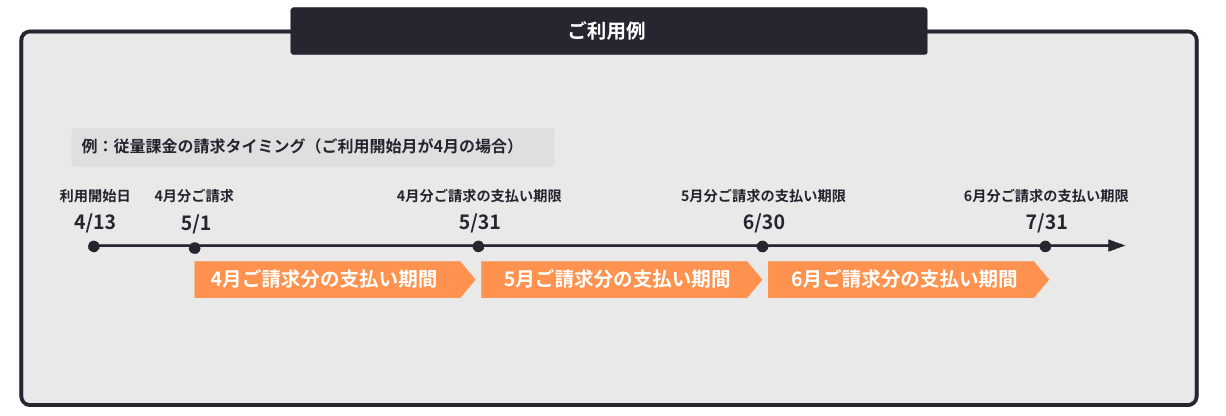 スクリーンショット 2025-04-28 17.56.51.png