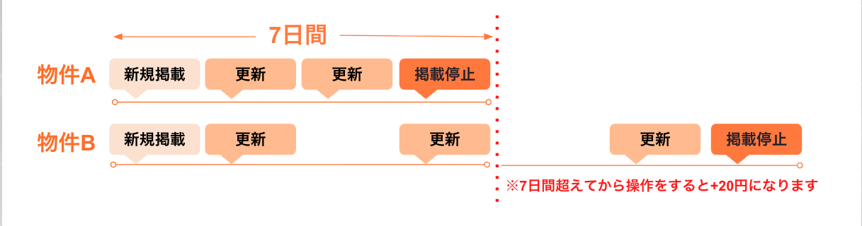 スクリーンショット 2026-06-17 19.52.59.png